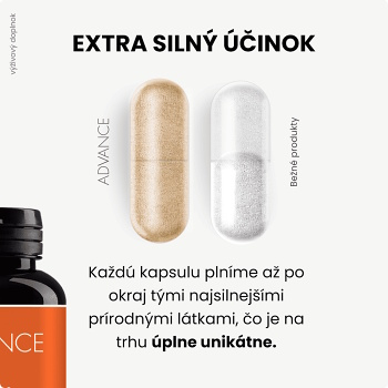 ADVANCE Candix s kyselinou kaprylovou 60 kapsúl