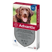 ADVANTIX Spot-on pre psov nad 25 kg (4 pipety) 4x4 ml