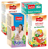 APOTHEKE Detské čaje