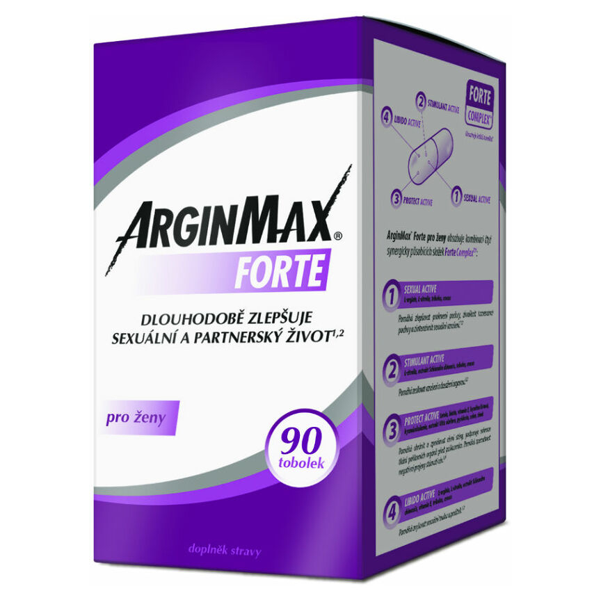 E-shop SIMPLY YOU ArginMax Forte pre ženy 90 kapsúl