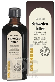 Dr.Theiss SCHWEDENBITTER (švédske kvapky) 250 ml