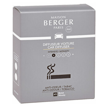 BERGER CAR Functional Náhradná náplň for Tobacco / Antiodour tabak 2 ks
