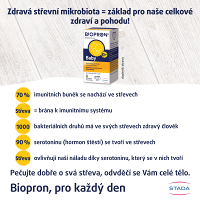 Obrázok 4/4