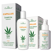 Cannaderm Capillus