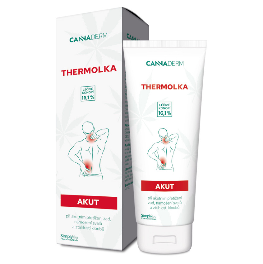 CANNADERM Thermolka AKUT 125 ml