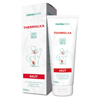 CANNADERM Thermolka AKUT Hrejivé mazanie 125 ml (Masážne balzamy, emulzie) - Hrejivé