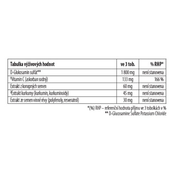 CANNAMEDIQ Ortopeden 180 kapsúl (Kĺby) - Viaczložkové, DIA - obrázok 2/2