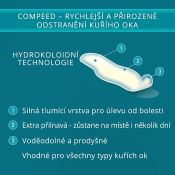 COMPEED Náplasť na kurie oká 10 kusov