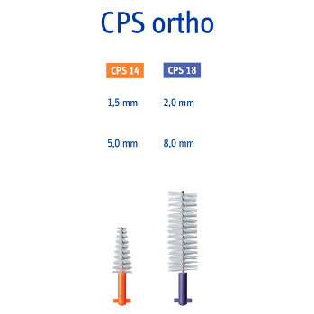 CURAPROX Ortho pocket set medzizubných kefiek 4 ks