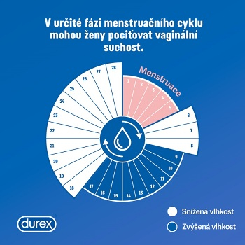 DUREX Naturals Pure Lubrikačný gél 100 ml