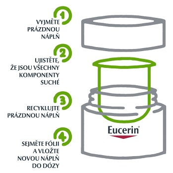 EUCERIN Hyaluron Filler + 3x EFFECT náhradná náplň denného krému 50 ml (Dermokozmetika pleťové krémy) - obrázok 3/4