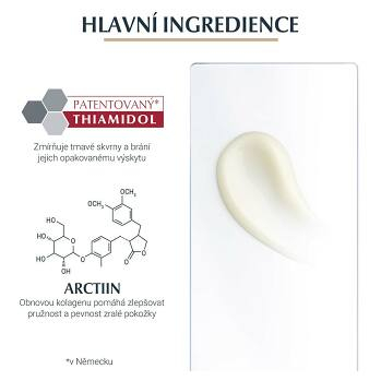 EUCERIN Hyaluron-filler + elasticity krém na ruky 75 ml
