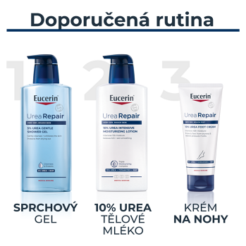 EUCERIN UreaRepair Sprchový gél 5% Urea 400 ml (Dermokozmetika sprchovania a umývanie) - obrázok 4/4