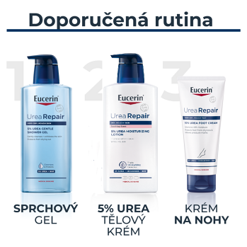 EUCERIN UreaRepair Telové mlieko 5% parfumované 400 ml (Dermokozmetika telové mlieka) - Dermokozmetika - obrázok 4/4