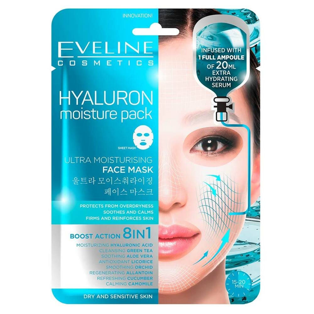 EVELINE Hyaluron Ultra hydratačná pleťová textilná maska 20 ml kúpite na Mojalekaren.sk