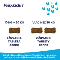 FLEXADIN Young Dog Maxi 60 žuvacích tabliet