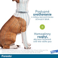 Obrázok 3/3