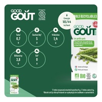 GOOD GOUT Bio hráškové pyré 2 x 120 g