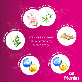 GS Merilin original 60 tabliet (Klimaktérium) - Prírodné, Viaczložkové - obrázok 3/4