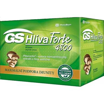GS Hliva Forte 60 kapsúl