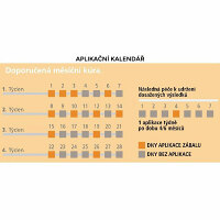 GUAM Bahenný zábal Therm Sulfeo 1200 g