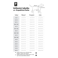 HURTTA Expedition Parka pre psov čučoriedková 1 ks, Veľkosť oblečku: 45