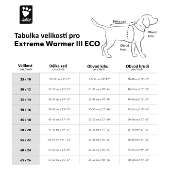 HURTTA Extreme Warmer III ECO Oblek pre psov čierny 1 kus, Veľkosť oblečku: 25 (Oblečenie pre psov) - obrázok 3/3