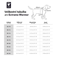 HURTTA Extreme Warmer oblečok pre psov černicový 1 ks, Veľkosť oblečku: 45