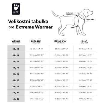 HURTTA Extreme Warmer oblečok pre psov černicový 1 ks, Veľkosť oblečku: 45