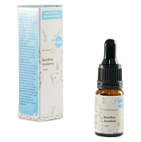 KVITOK Pleťové sérum kyselina azealová 10 ml