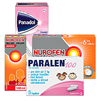 Lieky pre deti na bolesť zubov