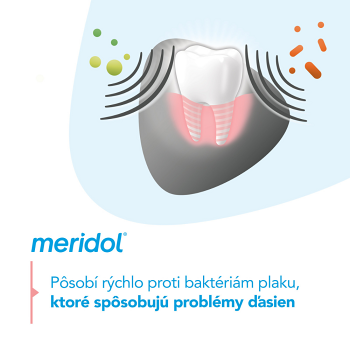 MERIDOL Gum protection Gentle White Zubná pasta pre ochranu ďasien a jemné bielenie 3x 75 ml (Bieliace zubné pasty) - Čistiace, Ochranný - obrázok 3/4
