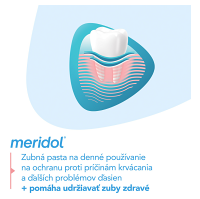 Obrázok 2/4