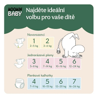 MOOMIN BABY 4 Eko plienky maxi 7-14 kg 63 kusov