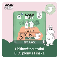 Obrázok 2/4