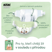 Obrázok 2/4