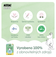 Obrázok 4/4