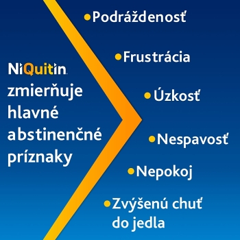 NIQUITIN Mini 4 mg 60 tvrdých pastiliek