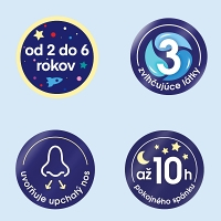 Obrázok 3/3