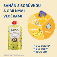Obrázok 3/3