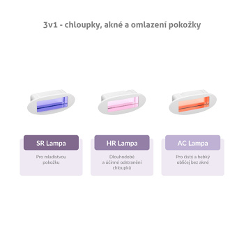 TRUELIFE Belle IPL E5 epilátor s tromi druhmi lámp (IPL, Laserové odstranění chloupků) - Elektrické - obrázok 3/3