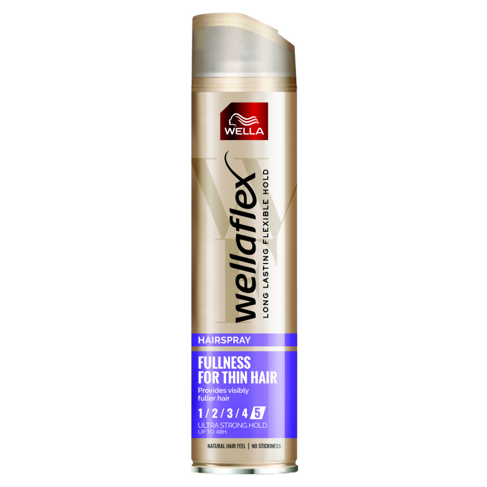 E-shop WELLAFLEX Fullness Lak na vlasy Ultra silné 250 ml