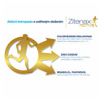 ZITENAX Active krémpasta 50 ml