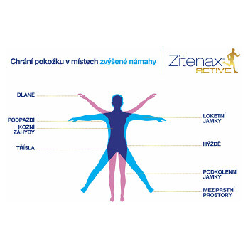 ZITENAX Active krémpasta 50 ml